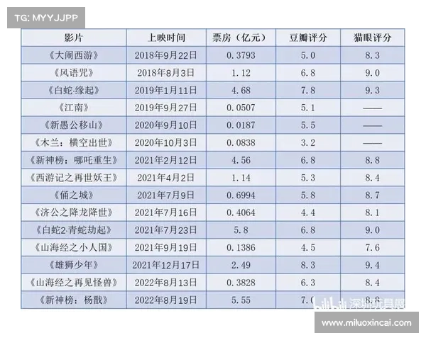 《王权2修改器实用技巧大全助你轻松制霸游戏》 《王权2修改器实用技巧大全助你轻松制霸游戏》