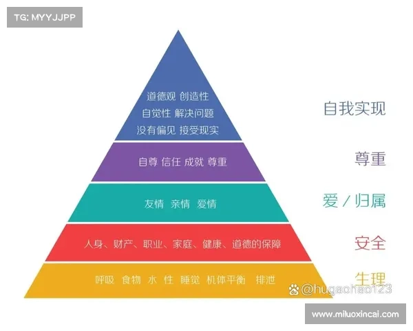 如何根据性格背景文化等因素为女性角色挑选一个合适且有意义的名字 如何根据性格背景文化等因素为女性角色挑选一个合适且有意义的名字
