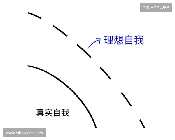 十个提升自我觉醒的必备技巧,助你快速开启内在潜力 十个提升自我觉醒的必备技巧,助你快速开启内在潜力