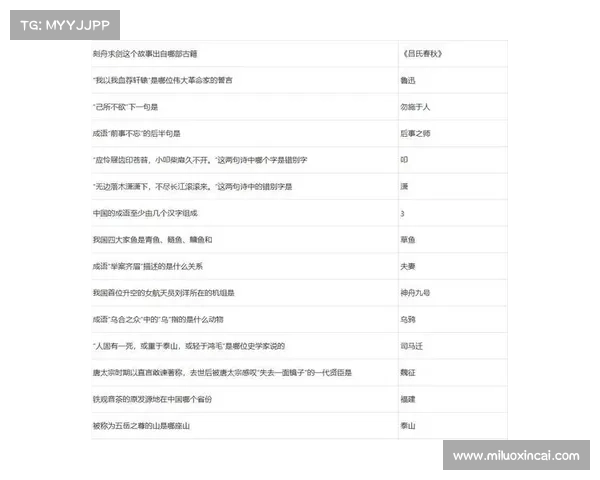 梦幻西游元宵节活动全面解析 高效答题技巧与玩法指南 梦幻西游元宵节活动全面解析 高效答题技巧与玩法指南