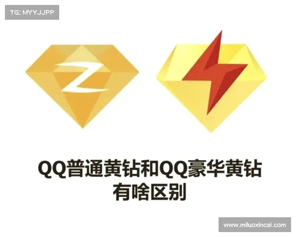 免费获取黄钻的几种途径与方法解析揭秘 免费获取黄钻的几种途径与方法解析揭秘