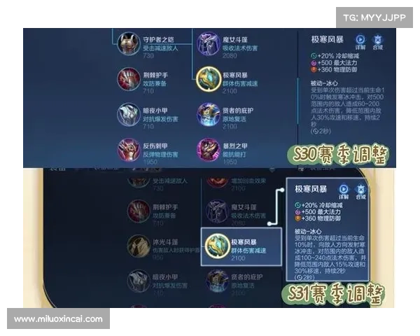 王者荣耀S31新赛季开启时间与版本更新内容全面解析 王者荣耀S31新赛季开启时间与版本更新内容全面解析