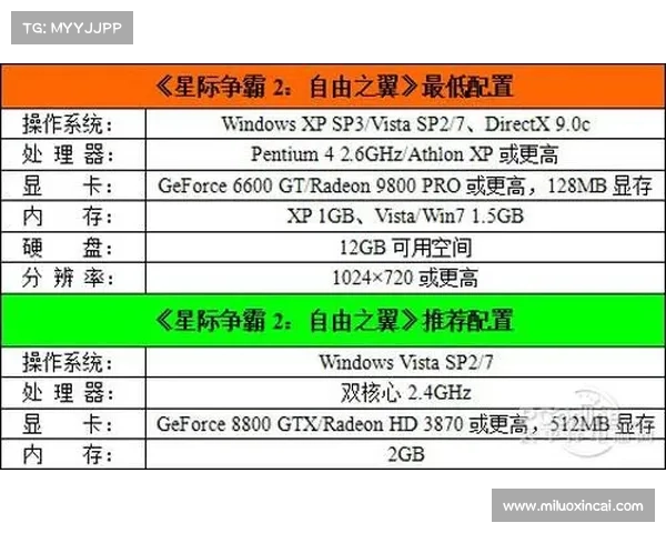 暗黑破坏神3最新价格走势深度分析与玩家购入时机全面建议 暗黑破坏神3最新价格走势深度分析与玩家购入时机全面建议
