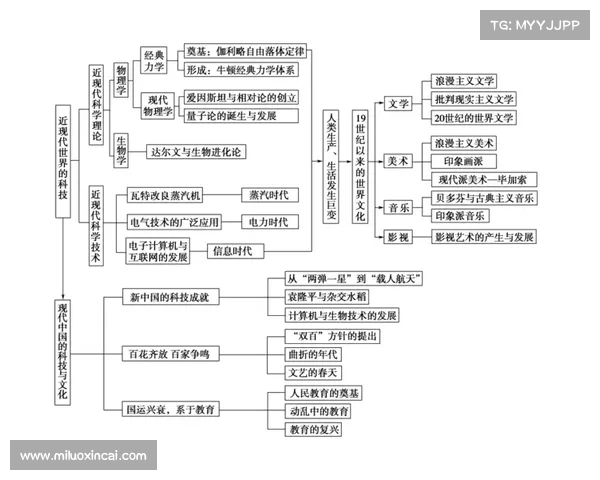 如何从历史和文化角度解读英国足总名称的深层含义