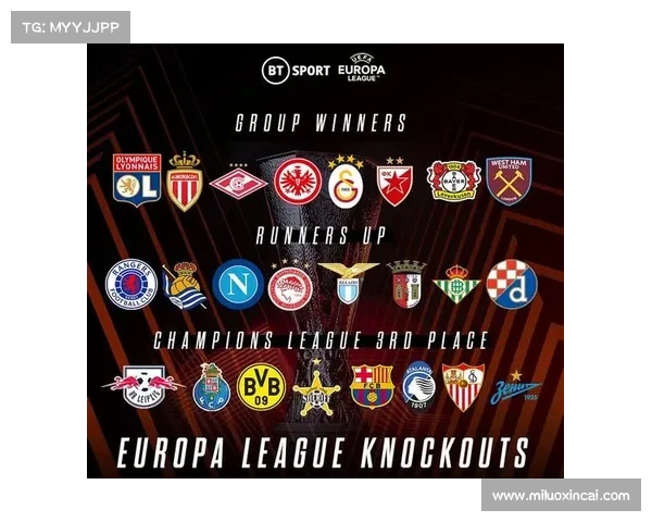 如何通过赢得欧联杯获得欧冠资格的完整步骤与实用指南