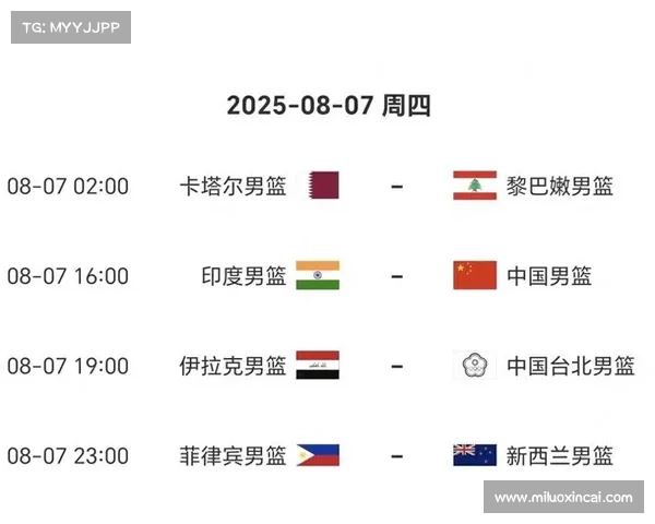 全方位掌握亚洲杯中国队最新赛程与比赛时间实用权威全解析指南