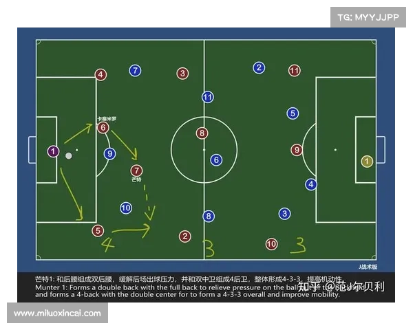 全面解析曼联锋将弗兰多项技术特点与球迷必须了解的核心要点集锦