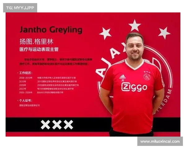 如何借鉴阿贾克斯青训体系成功经验推动本土足球发展与人才培养