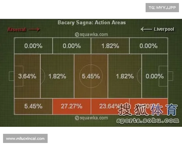 巴伦西亚在超级杯中战术调整与适应的关键分析