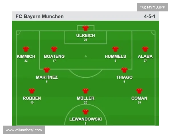 拜仁足球俱乐部未来发展方向的五大关键因素分析与探讨